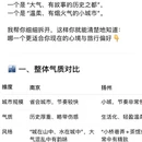 扬州旅游 缩略图 10