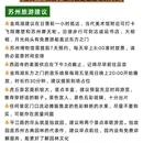 苏州旅游 缩略图 6