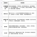 上海旅游 缩略图 9