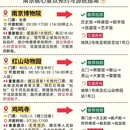 南京旅游 缩略图 1