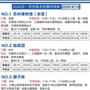 苏州旅游 缩略图 1
