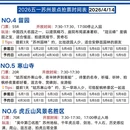 苏州旅游 缩略图 2