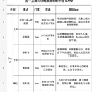 上海旅游 缩略图 3