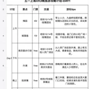 上海旅游 缩略图 2