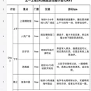 上海旅游 缩略图 4