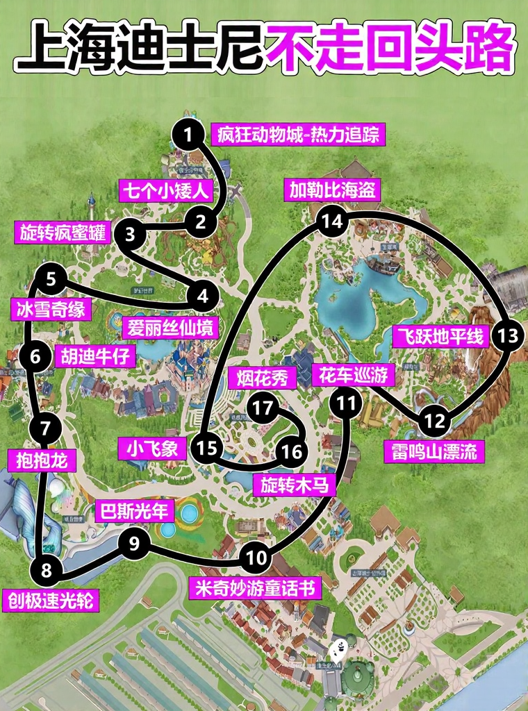 上海旅游
