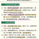 南京旅游 缩略图 4