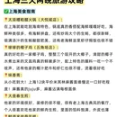 上海旅游 缩略图 6