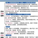 苏州旅游 缩略图 5