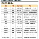 苏州旅游 缩略图 2