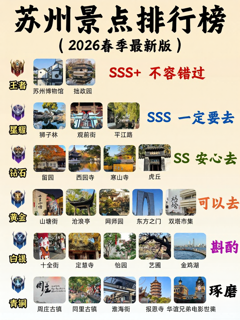 苏州旅游