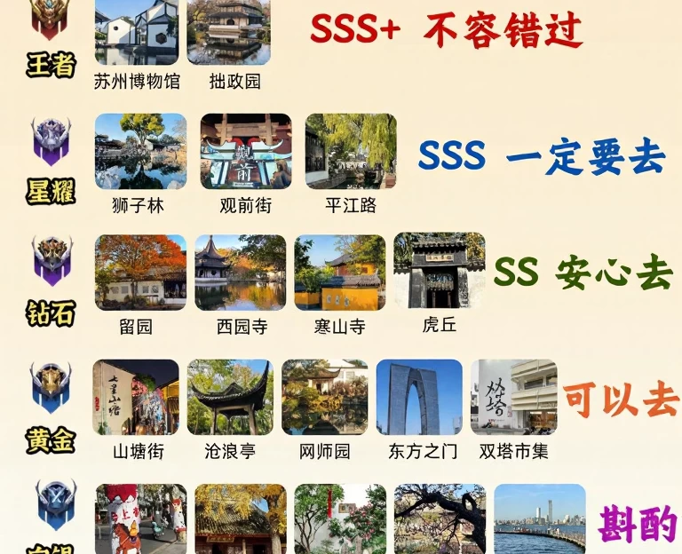苏州旅游 1