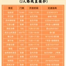 苏州旅游 缩略图 5
