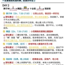苏州旅游 缩略图 5