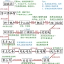 苏州旅游 缩略图 1