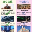 上海旅游 缩略图 4