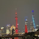 上海旅游 缩略图 2