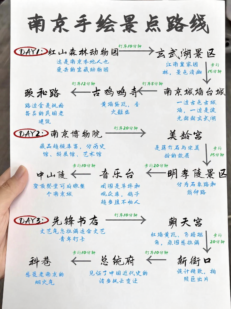 南京旅游