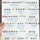 南京旅游 缩略图 1