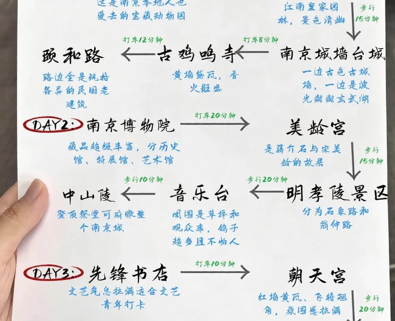南京旅游 1
