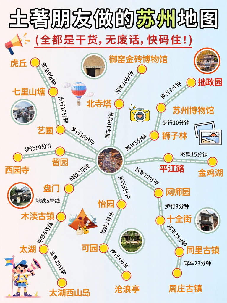 苏州旅游