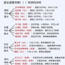 苏州旅游 缩略图 2