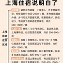 上海旅游 缩略图 4