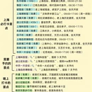 上海旅游 缩略图 2