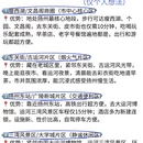 扬州旅游 缩略图 7
