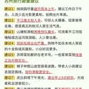 苏州旅游 缩略图 7