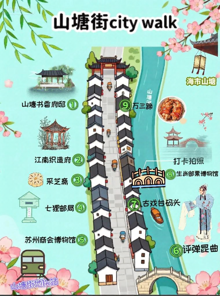 苏州旅游