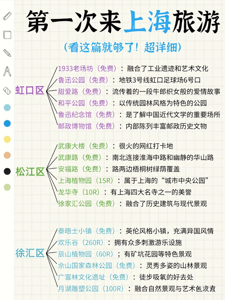 上海旅游