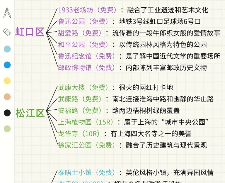 上海旅游 1