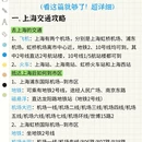 上海旅游 缩略图 4