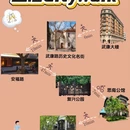 上海旅游 缩略图 2