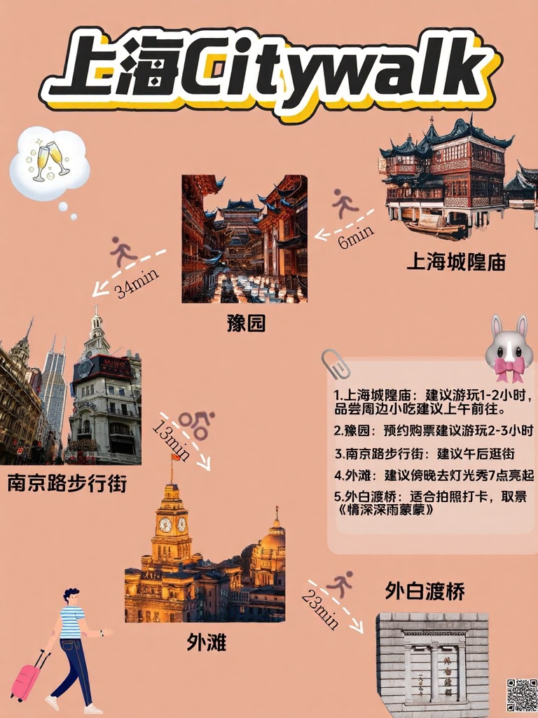 上海旅游