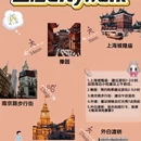 上海旅游 缩略图 1
