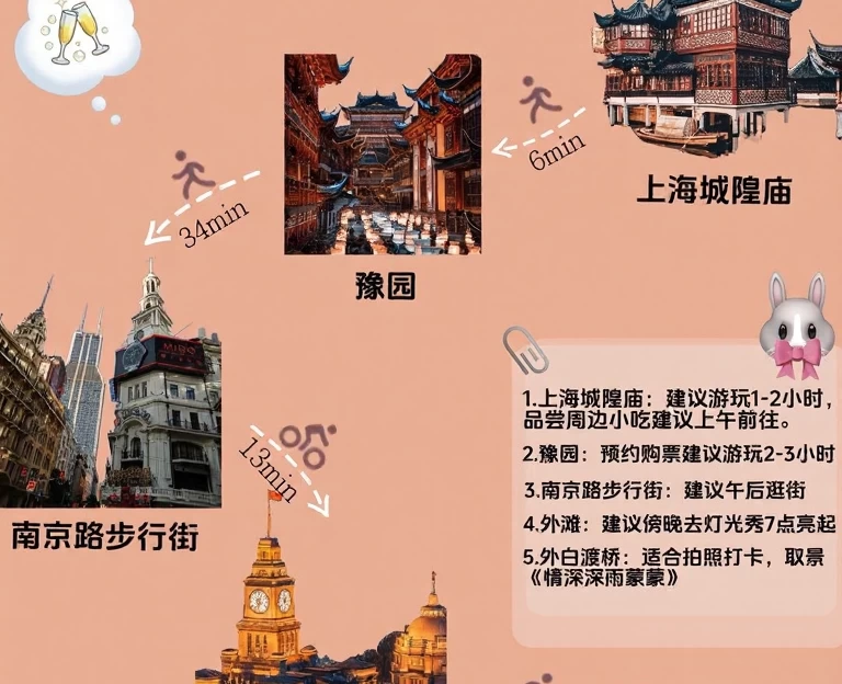 上海旅游 1