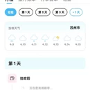 苏州旅游 缩略图 2