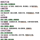 苏州旅游 缩略图 5