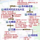 苏州旅游 缩略图 3