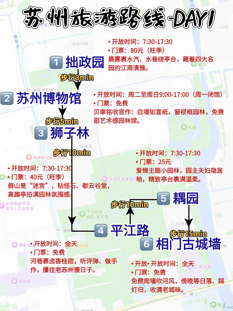 苏州旅游