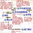 苏州旅游 缩略图 4