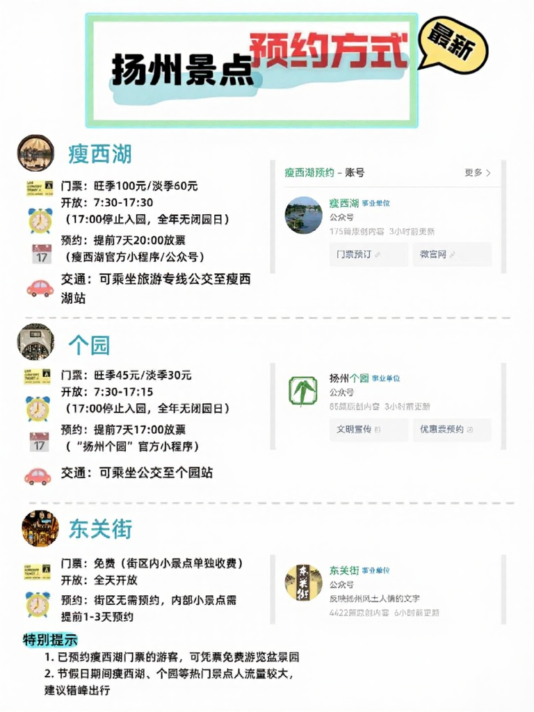 扬州旅游