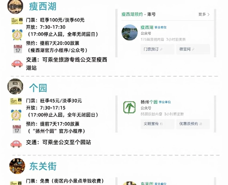 扬州旅游 1