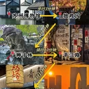 苏州旅游 缩略图 2