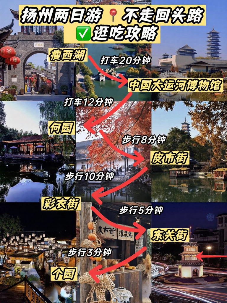 扬州旅游