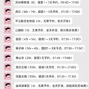 苏州旅游 缩略图 1