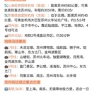 苏州旅游 缩略图 8