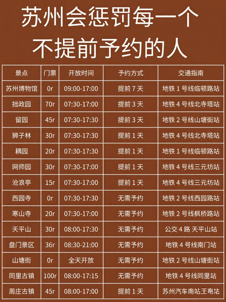 苏州旅游